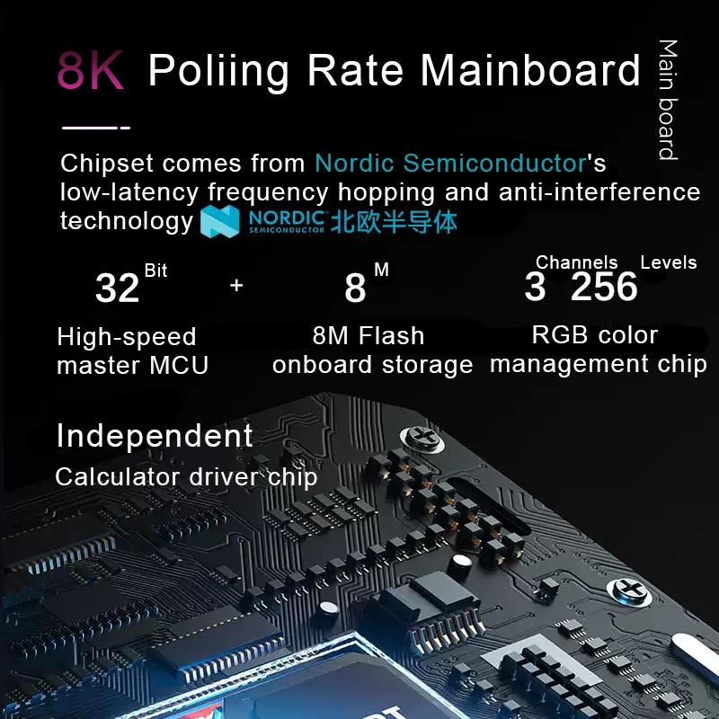 SKYLOONG GK104 Pro Mechanical  - Pc Gaming Fullset recension och pris