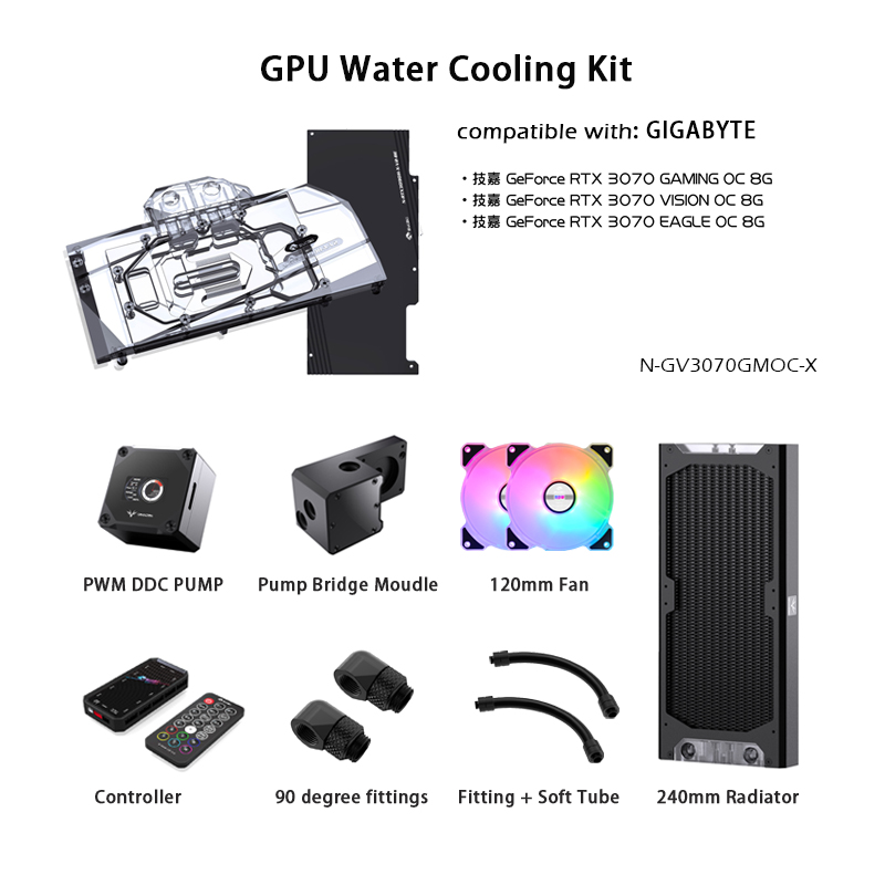 Gold Seller Granzon Water Cool - Pc Water Cooling recension och pris