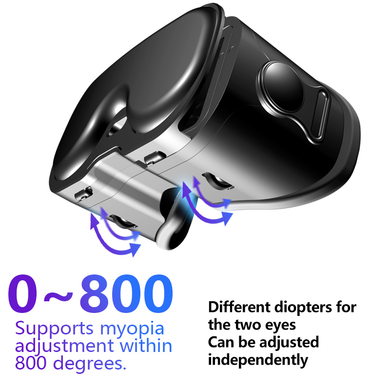 Virtual Reality 3D VR Glasses  - Vr Headset Pc recension och pris