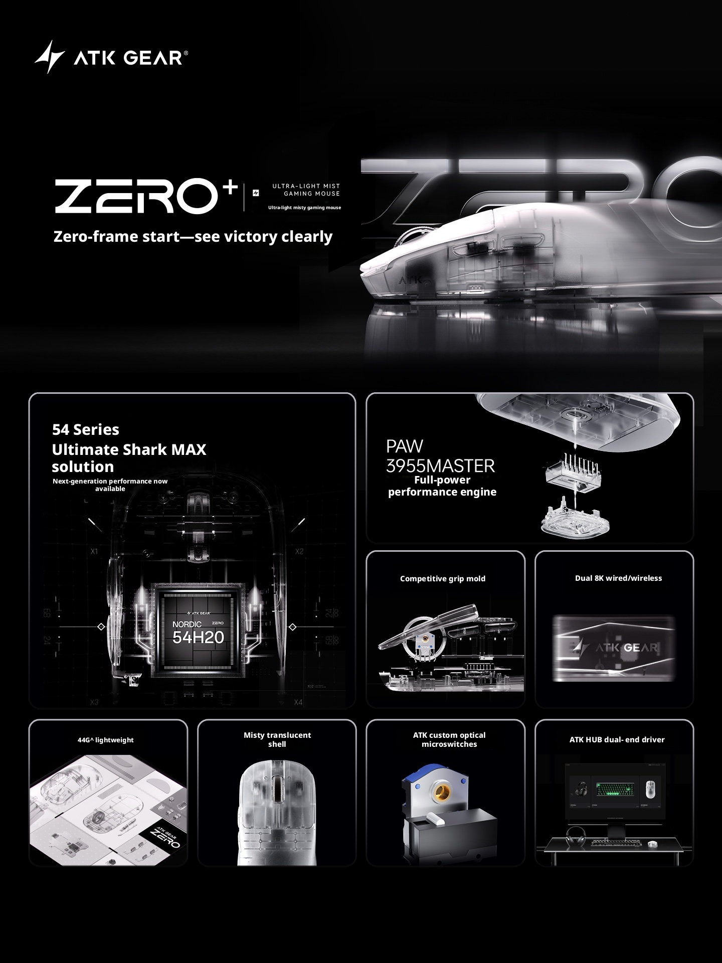 NEW ATK ZERO Plus Mouse Wirele - Pc Gaming Lounge recension och pris